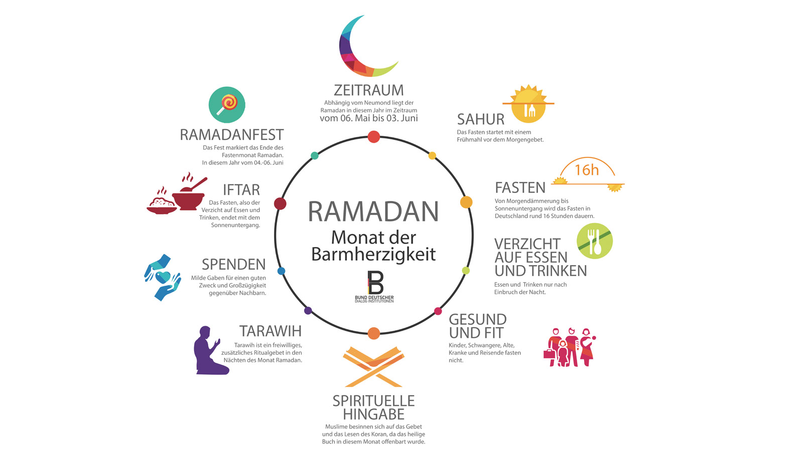 ramadan_info
